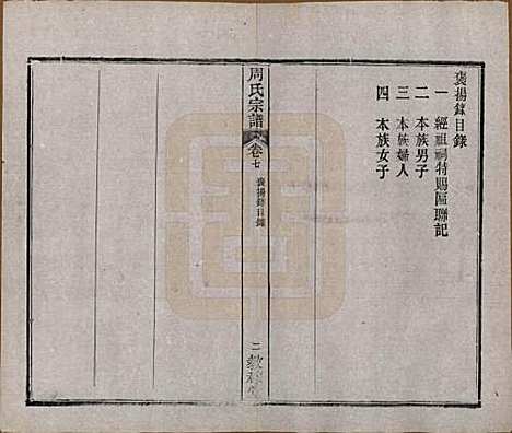 [下载][黄陂周氏宗谱]湖北周氏(共十卷)__民国十二年（1923）_七.pdf