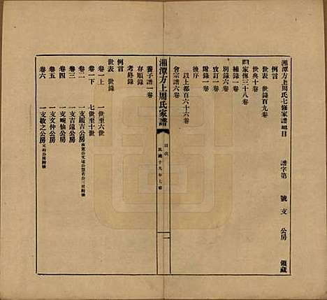 [下载][湘潭方上周氏七修家谱]湖南周氏(共一百六十六卷)__民国十九年（1930）_一.pdf