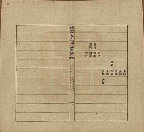 [下载][湘潭方上周氏七修家谱]湖南周氏(共一百六十六卷)__民国十九年（1930）_二.pdf