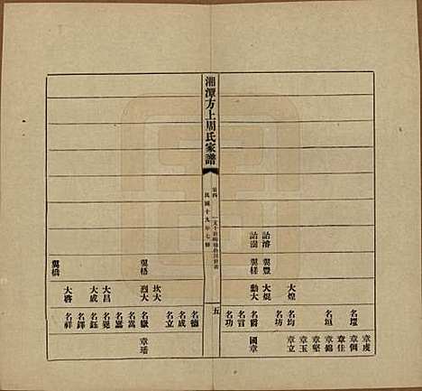 [下载][湘潭方上周氏七修家谱]湖南周氏(共一百六十六卷)__民国十九年（1930）_四.pdf