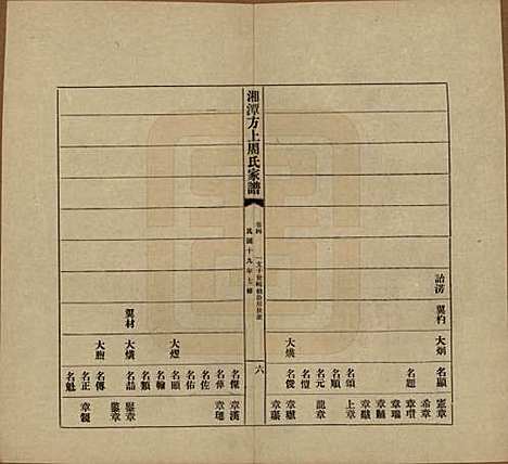 [下载][湘潭方上周氏七修家谱]湖南周氏(共一百六十六卷)__民国十九年（1930）_四.pdf