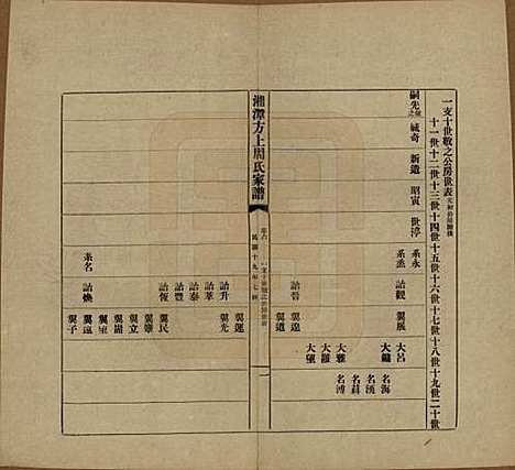 [下载][湘潭方上周氏七修家谱]湖南周氏(共一百六十六卷)__民国十九年（1930）_六.pdf