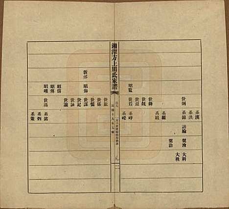 [下载][湘潭方上周氏七修家谱]湖南周氏(共一百六十六卷)__民国十九年（1930）_七.pdf