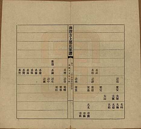 [下载][湘潭方上周氏七修家谱]湖南周氏(共一百六十六卷)__民国十九年（1930）_八.pdf