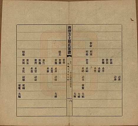 [下载][湘潭方上周氏七修家谱]湖南周氏(共一百六十六卷)__民国十九年（1930）_八.pdf