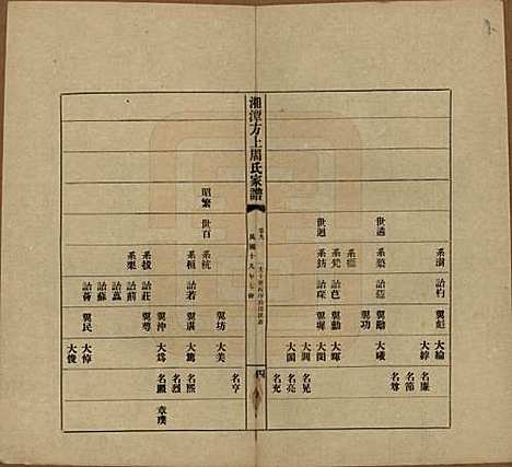 [下载][湘潭方上周氏七修家谱]湖南周氏(共一百六十六卷)__民国十九年（1930）_九.pdf