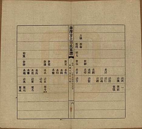 [下载][湘潭方上周氏七修家谱]湖南周氏(共一百六十六卷)__民国十九年（1930）_九.pdf