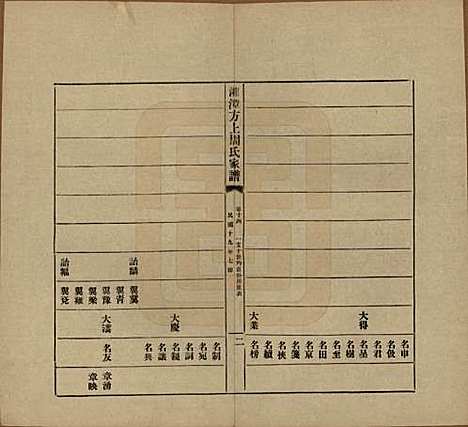 [下载][湘潭方上周氏七修家谱]湖南周氏(共一百六十六卷)__民国十九年（1930）_十四.pdf