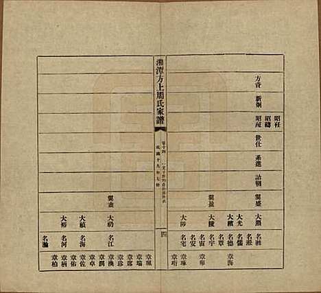 [下载][湘潭方上周氏七修家谱]湖南周氏(共一百六十六卷)__民国十九年（1930）_十四.pdf