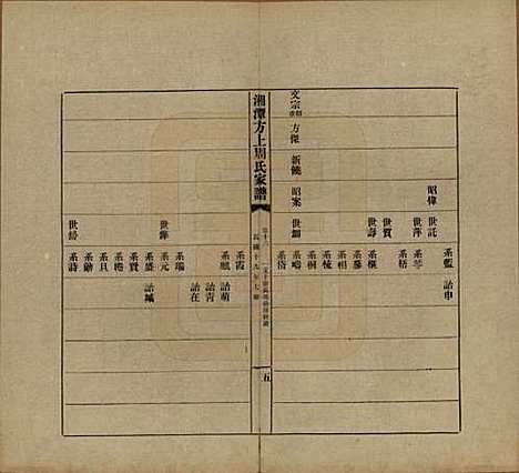 [下载][湘潭方上周氏七修家谱]湖南周氏(共一百六十六卷)__民国十九年（1930）_十六.pdf