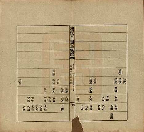 [下载][湘潭方上周氏七修家谱]湖南周氏(共一百六十六卷)__民国十九年（1930）_十七.pdf