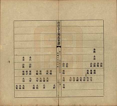 [下载][湘潭方上周氏七修家谱]湖南周氏(共一百六十六卷)__民国十九年（1930）_十七.pdf