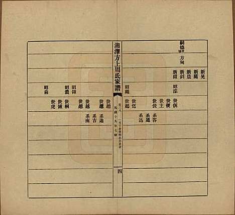 [下载][湘潭方上周氏七修家谱]湖南周氏(共一百六十六卷)__民国十九年（1930）_二十八.pdf