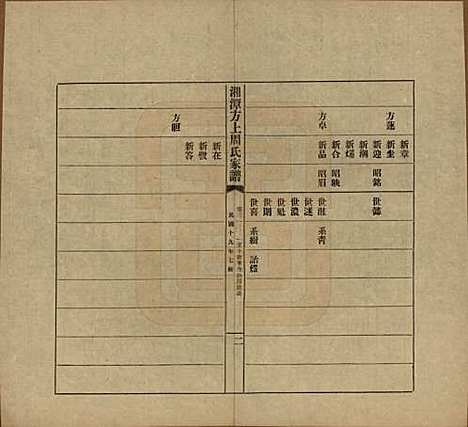 [下载][湘潭方上周氏七修家谱]湖南周氏(共一百六十六卷)__民国十九年（1930）_三十一.pdf