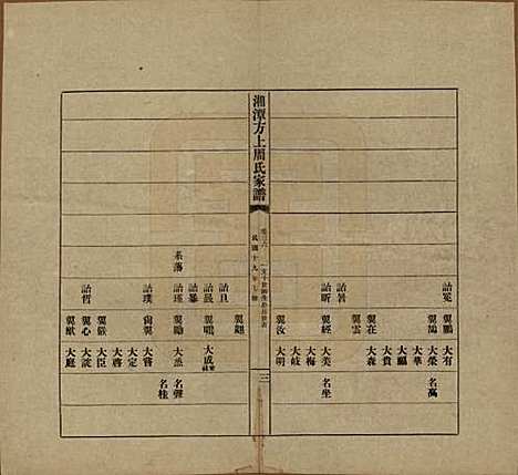 [下载][湘潭方上周氏七修家谱]湖南周氏(共一百六十六卷)__民国十九年（1930）_三十六.pdf