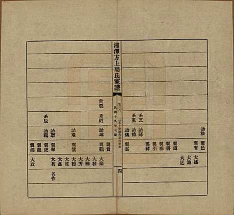 [下载][湘潭方上周氏七修家谱]湖南周氏(共一百六十六卷)__民国十九年（1930）_三十六.pdf