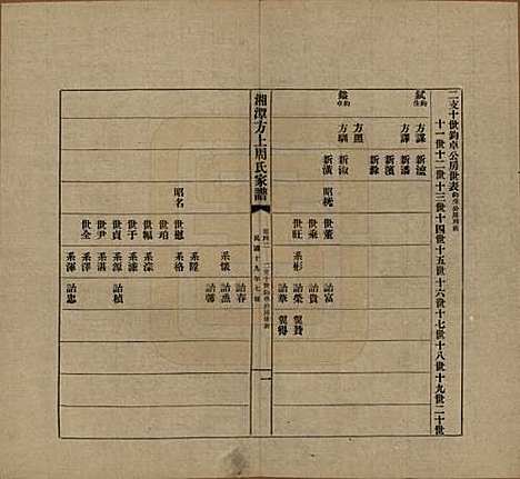 [下载][湘潭方上周氏七修家谱]湖南周氏(共一百六十六卷)__民国十九年（1930）_四十二.pdf