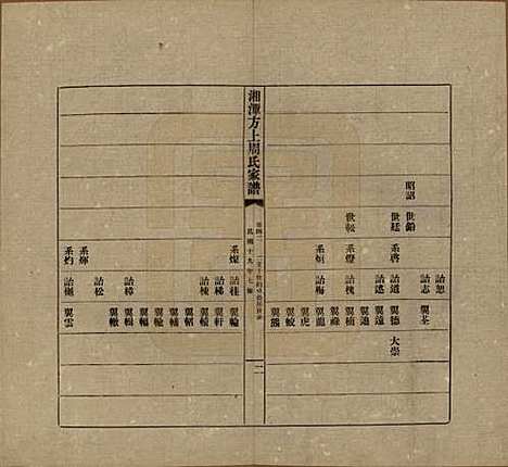 [下载][湘潭方上周氏七修家谱]湖南周氏(共一百六十六卷)__民国十九年（1930）_四十二.pdf