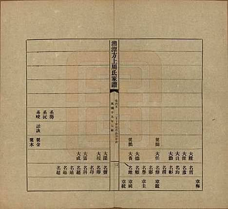 [下载][湘潭方上周氏七修家谱]湖南周氏(共一百六十六卷)__民国十九年（1930）_四十五.pdf