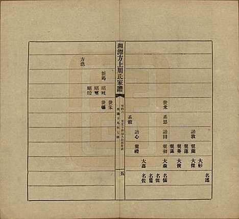 [下载][湘潭方上周氏七修家谱]湖南周氏(共一百六十六卷)__民国十九年（1930）_四十六.pdf