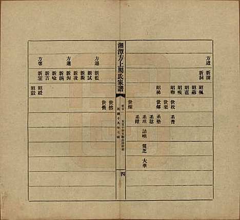 [下载][湘潭方上周氏七修家谱]湖南周氏(共一百六十六卷)__民国十九年（1930）_五十一.pdf