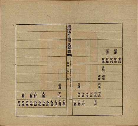 [下载][湘潭方上周氏七修家谱]湖南周氏(共一百六十六卷)__民国十九年（1930）_五十七.pdf