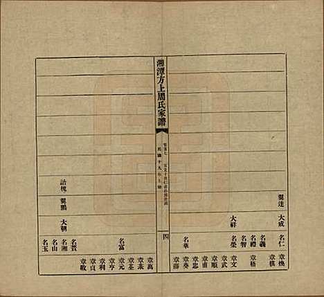 [下载][湘潭方上周氏七修家谱]湖南周氏(共一百六十六卷)__民国十九年（1930）_五十七.pdf