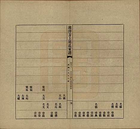 [下载][湘潭方上周氏七修家谱]湖南周氏(共一百六十六卷)__民国十九年（1930）_五十七.pdf