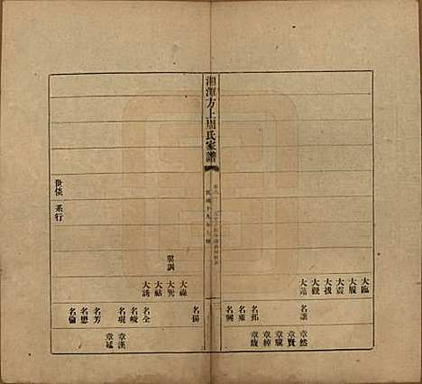 [下载][湘潭方上周氏七修家谱]湖南周氏(共一百六十六卷)__民国十九年（1930）_六十一.pdf