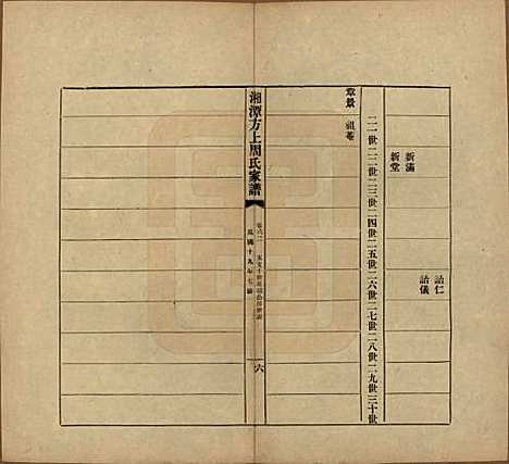 [下载][湘潭方上周氏七修家谱]湖南周氏(共一百六十六卷)__民国十九年（1930）_六十二.pdf