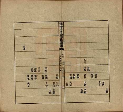 [下载][湘潭方上周氏七修家谱]湖南周氏(共一百六十六卷)__民国十九年（1930）_六十三.pdf