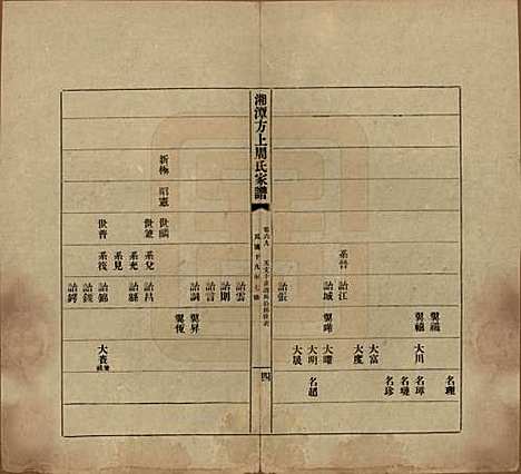 [下载][湘潭方上周氏七修家谱]湖南周氏(共一百六十六卷)__民国十九年（1930）_六十九.pdf