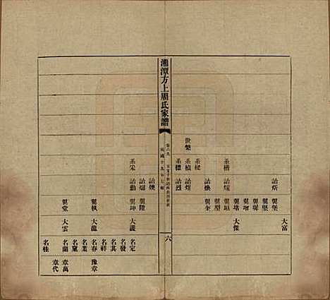 [下载][湘潭方上周氏七修家谱]湖南周氏(共一百六十六卷)__民国十九年（1930）_六十九.pdf