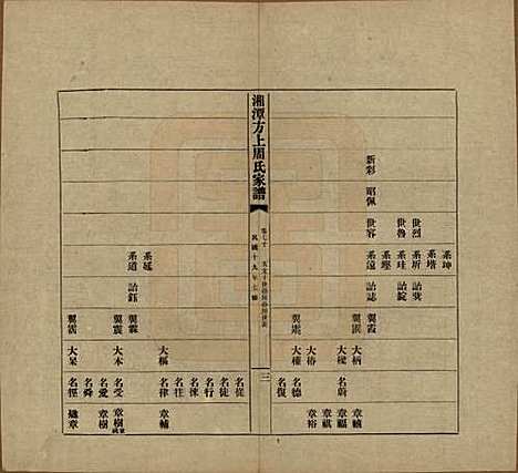 [下载][湘潭方上周氏七修家谱]湖南周氏(共一百六十六卷)__民国十九年（1930）_七十.pdf