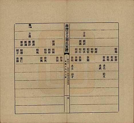 [下载][湘潭方上周氏七修家谱]湖南周氏(共一百六十六卷)__民国十九年（1930）_七十七.pdf