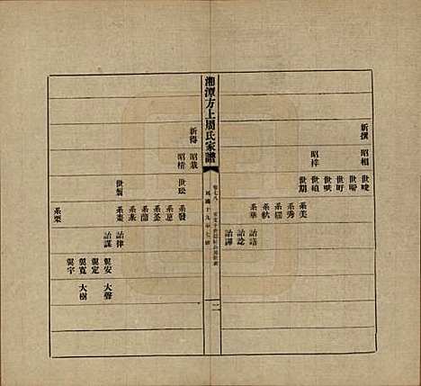 [下载][湘潭方上周氏七修家谱]湖南周氏(共一百六十六卷)__民国十九年（1930）_七十八.pdf