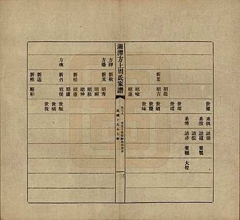 [下载][湘潭方上周氏七修家谱]湖南周氏(共一百六十六卷)__民国十九年（1930）_七十八.pdf