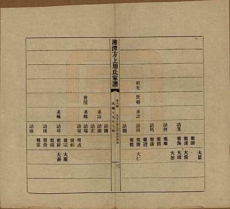 [下载][湘潭方上周氏七修家谱]湖南周氏(共一百六十六卷)__民国十九年（1930）_八十四.pdf