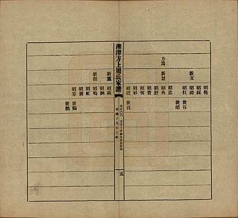 [下载][湘潭方上周氏七修家谱]湖南周氏(共一百六十六卷)__民国十九年（1930）_一百六.pdf