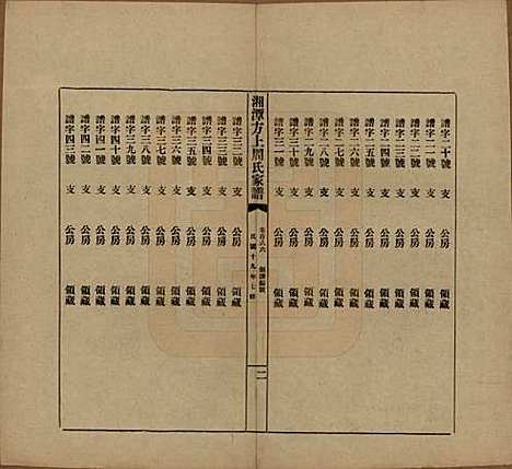 [下载][湘潭方上周氏七修家谱]湖南周氏(共一百六十六卷)__民国十九年（1930）G166.pdf