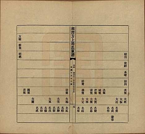 [下载][湘潭方上周氏七修家谱]湖南周氏(共一百六十六卷)__民国十九年（1930）G204.pdf