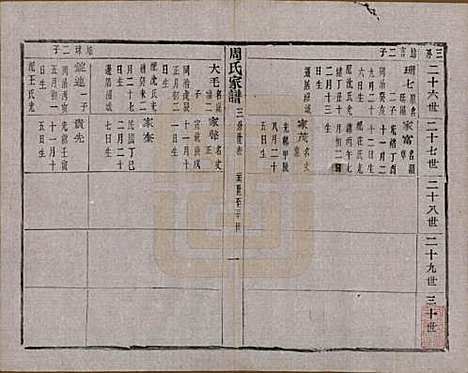 [下载][周氏家谱]浙江周氏__民国十五年（1926）_十一.pdf