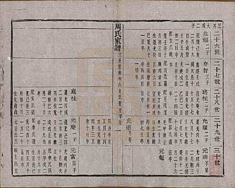 [下载][周氏家谱]浙江周氏__民国十五年（1926）_十二.pdf