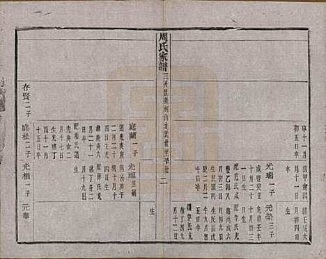 [下载][周氏家谱]浙江周氏__民国十五年（1926）_十二.pdf