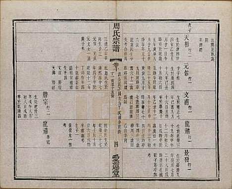 [下载][蒋湾桥周氏宗谱]江苏周氏(共十四卷)__民国四年（1915）_十.pdf