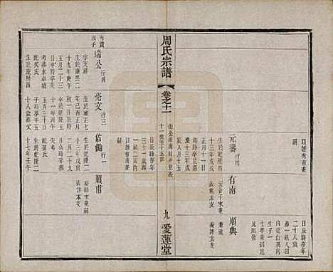 [下载][蒋湾桥周氏宗谱]江苏周氏(共十四卷)__民国四年（1915）_十一.pdf