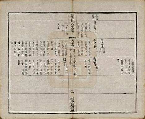 [下载][蒋湾桥周氏宗谱]江苏周氏(共十四卷)__民国四年（1915）_十二.pdf