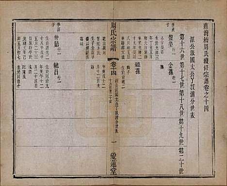 [下载][蒋湾桥周氏宗谱]江苏周氏(共十四卷)__民国四年（1915）_十四.pdf