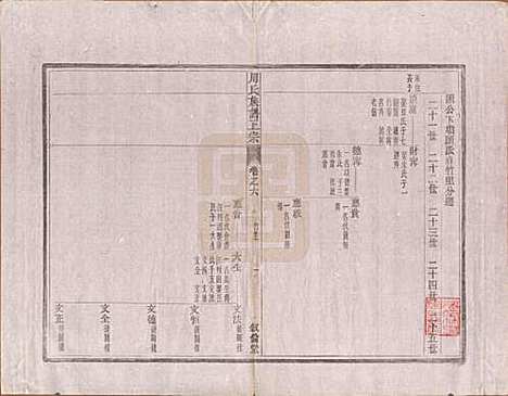 [下载][周氏重修族谱]安徽周氏(共正宗十三卷首一卷末一卷)__民国元年（1912）_六.pdf