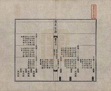 [下载][周氏宗谱]中国周氏(共二十卷)__清道光十二年（1832）_七.pdf